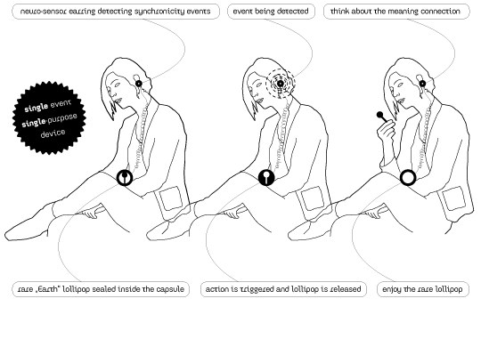 Lollipop Definition & Meaning